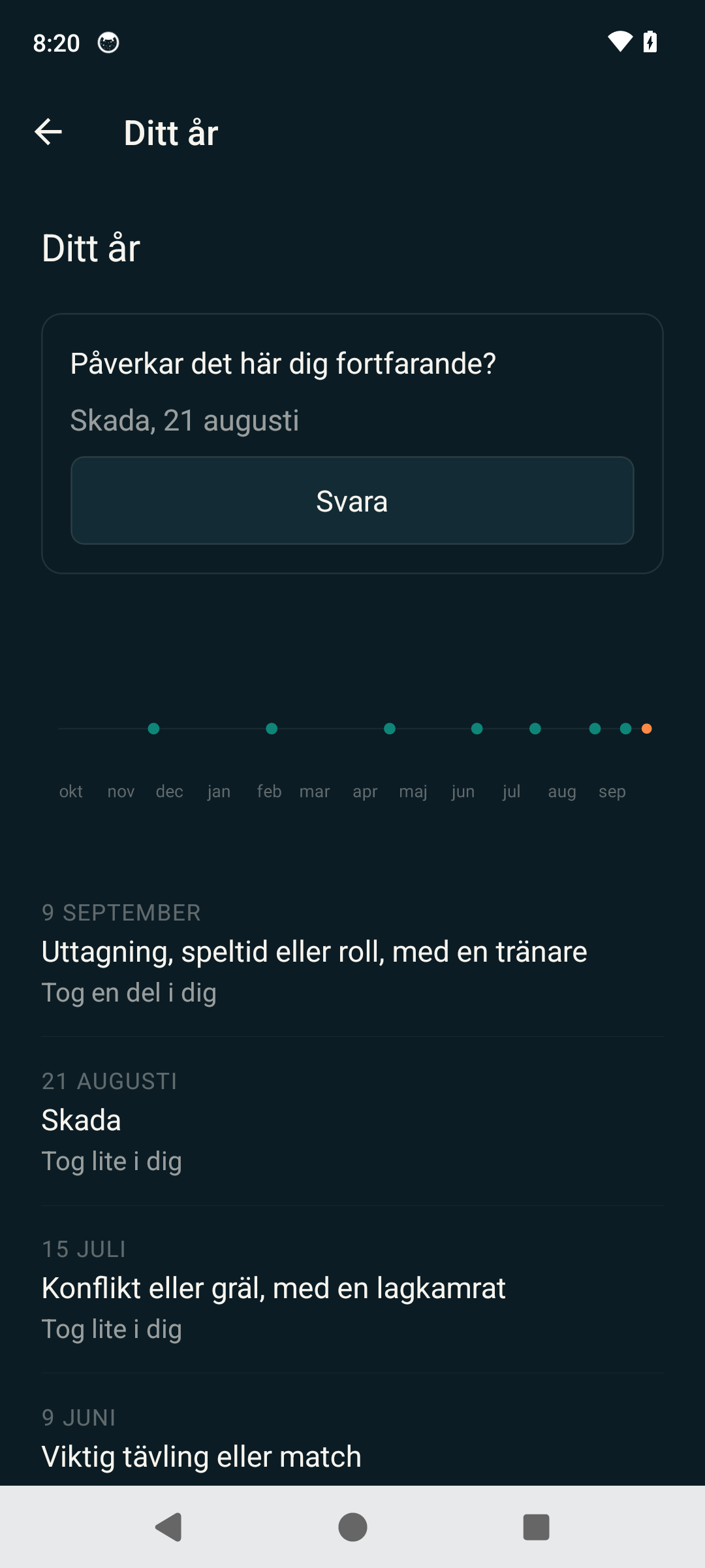 Appen, ditt år: händelser längs tidslinjen.